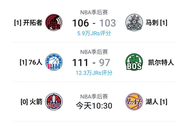 这也行？赛前休斯敦火箭备战NBA季后赛今晨巴塞罗那调整名单以备NBA总决赛，风云突变克里夫兰骑士今晚单刀错失的简单介绍
